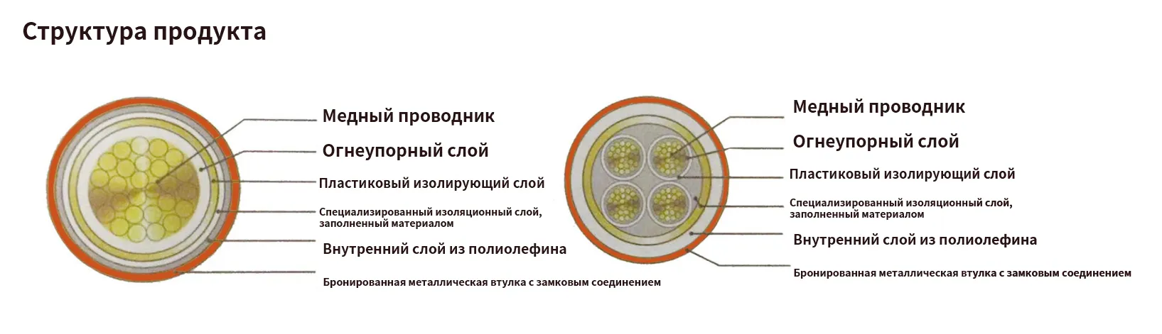 8a711a1c-3e56-4038-99d5-d24228b7c314